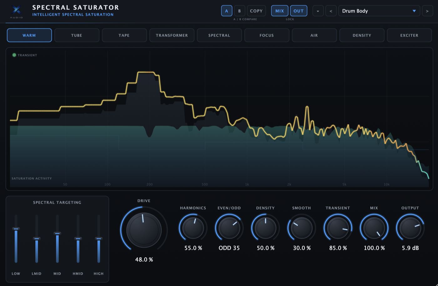 Spectral Saturator interface